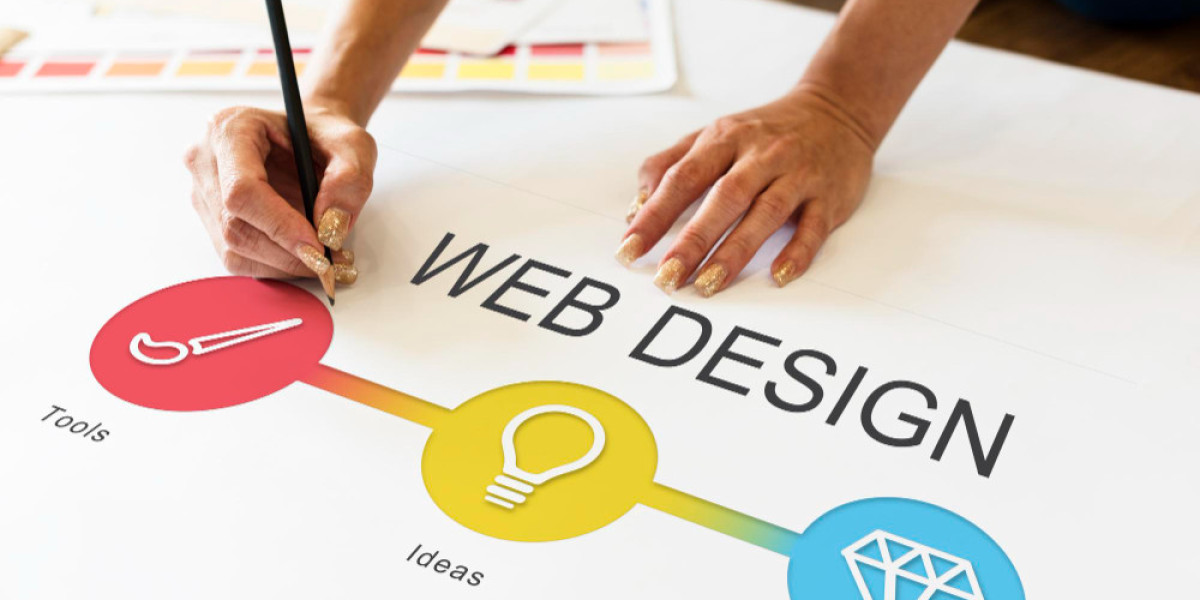 Key Insights into White Label Website Design and Development in Bakersfield