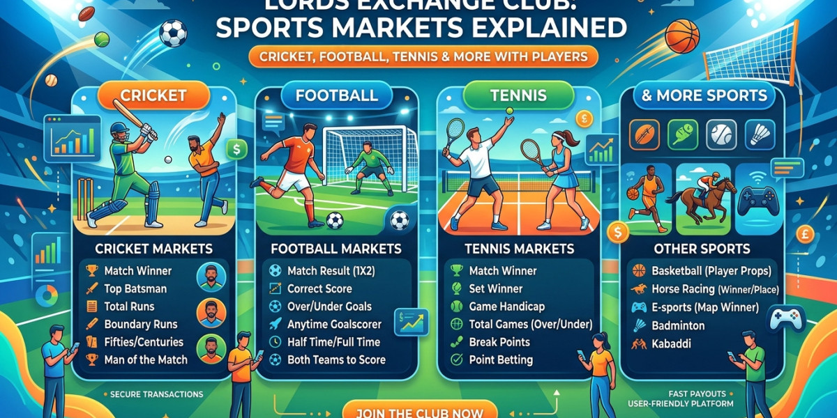 How Live Match Odds Work on Lords Exchange: Beginner-Friendly Explanation