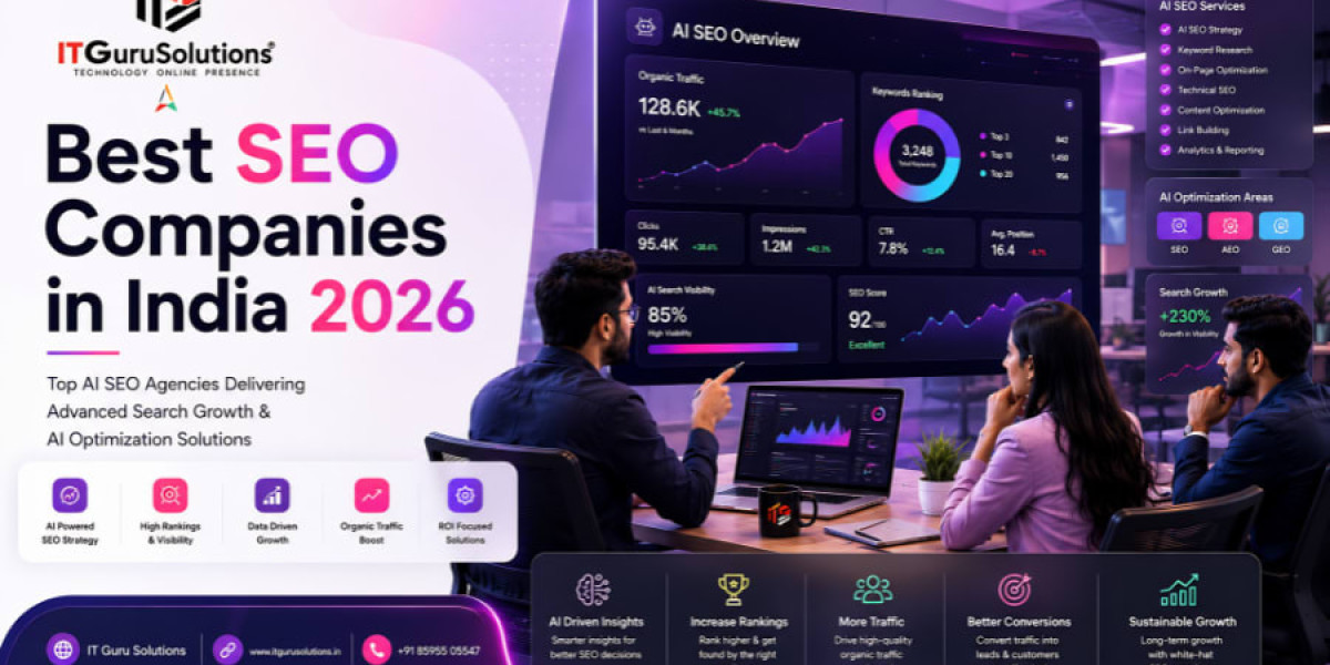 Best SEO Companies in India 2026 | Top AI SEO Agencies